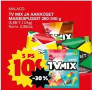TV MIX JA AAKKOSET MAKEISPUISSIT