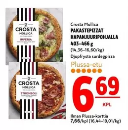 PAKASTEPizzat