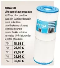 ulkoporealtaan suodatin MW 704, 705, 703, 714, 702