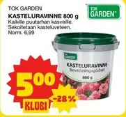 Kasteluravinne