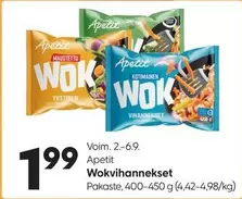 Wokvihannekset