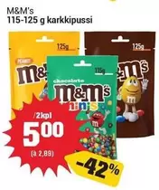 Karkkipussi
