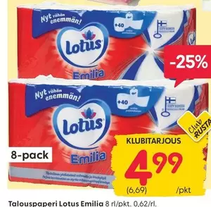 Talouspaperi