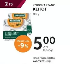 KEITOT