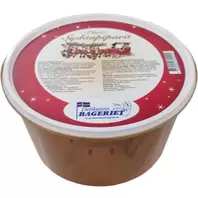 SYDÄNPIPARI 350gCROCO sticks 100g suolatikutSALOSEN PIMEÄPULLO VÄKEVÄ 300gVIDAL Stixxxs 90g strawberry cream