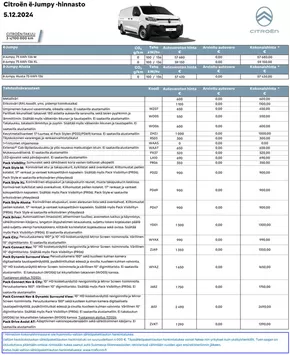 Citroën -luettelo, Kankaanpää | Citroën Uusi ë-Jumpy. | 2024-12-09T00:00:00.000Z - 2025-12-09T00:00:00.000Z