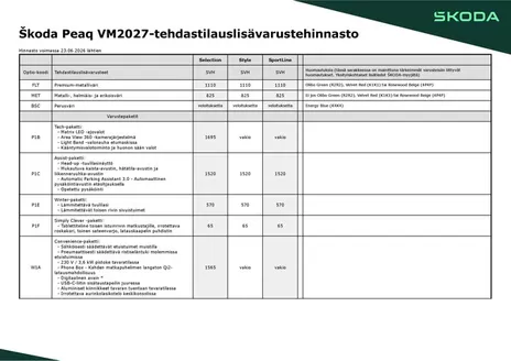 Škoda -luettelo, Kokkola | Škoda Peaq lisävarustehinnasto | 2026-09-04T00:00:00.000Z - 2026-09-18T00:00:00.000Z