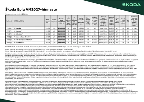 Škoda -luettelo, Kokkola | Škoda Epiq hinnasto | 2026-09-04T00:00:00.000Z - 2026-09-18T00:00:00.000Z