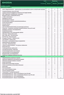 Škoda -luettelo, Kokkola | Škoda Epiq varusteluettelo | 2027-01-01T00:00:00.000Z - 2027-12-31T00:00:00.000Z