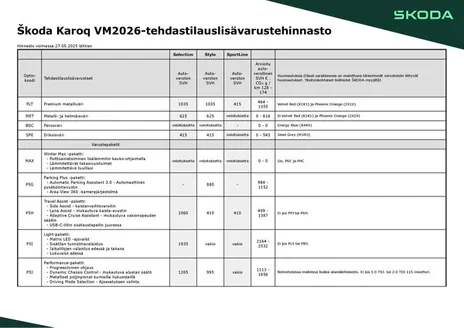 Škoda -luettelo, Mäntsälä | Lisävarustehinnasto | 2026-09-04T00:00:00.000Z - 2026-09-18T00:00:00.000Z