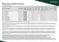 Škoda -luettelo, Kokkola | Škoda Peaq hinnasto | 2026-09-04T00:00:00.000Z - 2026-09-18T00:00:00.000Z