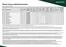Škoda -luettelo, Kokkola | Enyaq hinnasto | 2026-09-04T00:00:00.000Z - 2026-09-18T00:00:00.000Z