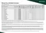 Škoda -luettelo, Kokkola | Škoda Elroq hinnasto | 2026-09-04T00:00:00.000Z - 2026-09-18T00:00:00.000Z
