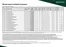 Škoda -luettelo, Forssa | Suositushinnasto | 2026-09-04T00:00:00.000Z - 2026-09-18T00:00:00.000Z