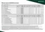 Škoda -luettelo, Mäntsälä | Suositushinnasto | 2026-09-04T00:00:00.000Z - 2026-09-18T00:00:00.000Z