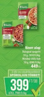 Bolognal spagetti, Mexikói chilin bab