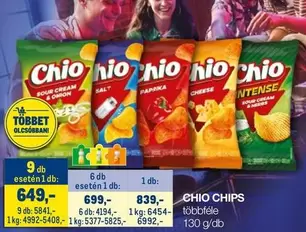 Paprika - CHIO CHIPS
