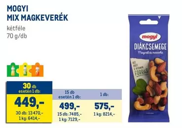 MIX MAGKEVERÉK