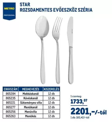 Star - ROZSDAMENTES EVŐESZKÖZ SZÉRIA