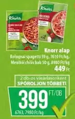 Knorr alap