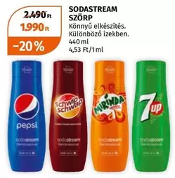 Sodastream - SZÖRP