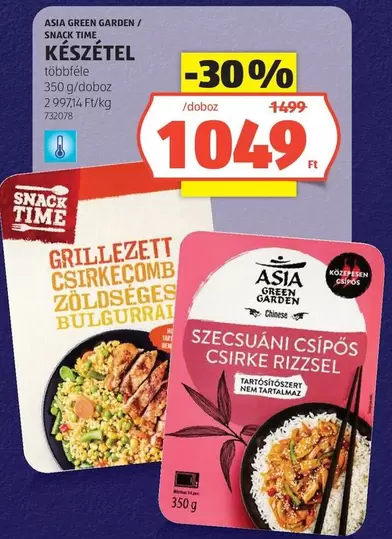 Grillezett csirkecomb zöldséges bulgurral