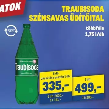SZÉNSAVAS ÜDÍTŐIT