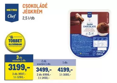 Csokoládé Jégkrém