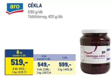 CÉKLA
