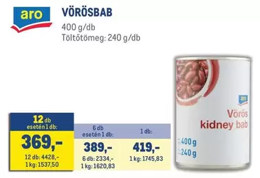 VÖRÖSBAB