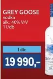 GREY GOOSE vodka