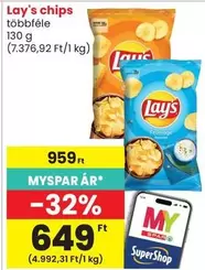 Chips