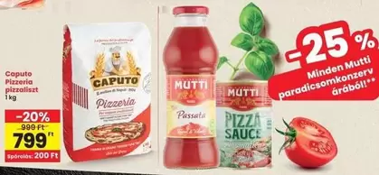 Pizzeria pizzaliszt