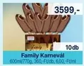 Family Karnevál