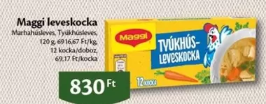 Leveskocka