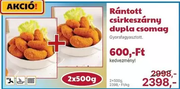 Rántott csirkemell