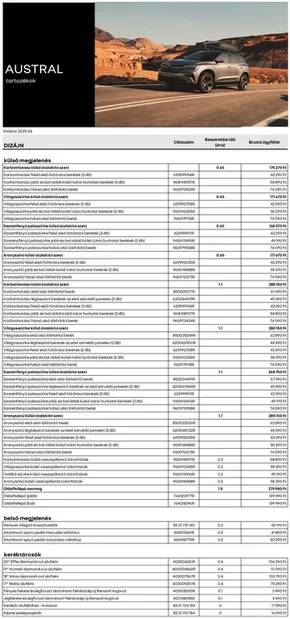 Renault katalógus, Siófok | Renault Renault Tartozek arlista Austral | 2025-04-02T00:00:00.000Z - 2026-04-02T00:00:00.000Z