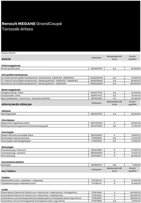 Renault katalógus, Siófok | Renault Renault Tartozek arlista MeganeGrandCoupe | 2025-04-06T00:00:00.000Z - 2026-04-06T00:00:00.000Z
