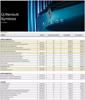 Renault katalógus, Fót | Renault Renault tartozek arlista Symbioz | 2025-04-08T00:00:00.000Z - 2026-04-08T00:00:00.000Z
