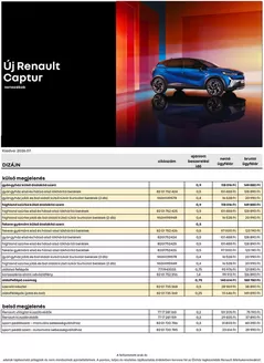 Renault katalógus, Komló | Renault 37f9a77c99 | 2026-07-01T00:00:00.000Z - 2026-07-31T00:00:00.000Z