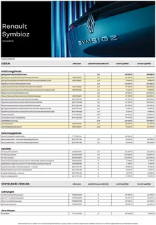 Renault katalógus, Komló | Renault 71f58143af | 2026-07-01T00:00:00.000Z - 2026-07-31T00:00:00.000Z