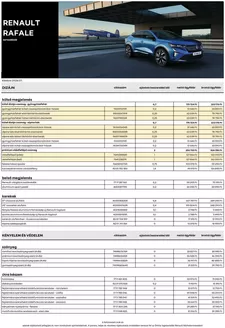 Renault katalógus, Komló | Renault 4f9196fa7a | 2026-07-01T00:00:00.000Z - 2026-07-31T00:00:00.000Z