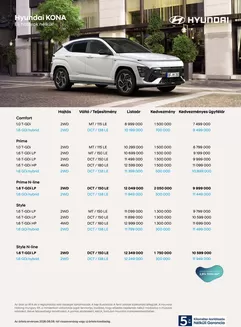 Hyundai katalógus, Cegléd | Hyundai KONA akciós | 2026-09-03T00:00:00.000Z - 2026-09-17T00:00:00.000Z