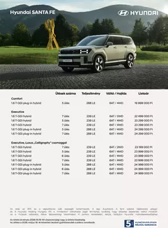 Hyundai katalógus, Cegléd | A legjobb ajánlataink Önnek | 2026-09-03T00:00:00.000Z - 2026-09-17T00:00:00.000Z