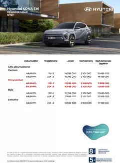 Hyundai katalógus, Szentendre | Hyundai KONA Electric akciós | 2026-09-03T00:00:00.000Z - 2026-09-17T00:00:00.000Z