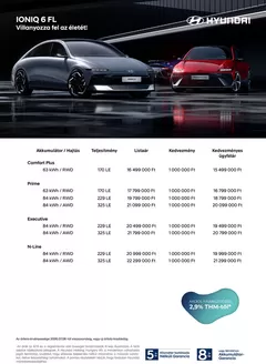 Hyundai katalógus, Cegléd | Hyundai IONIQ 6 Facelift akciós | 2026-09-03T00:00:00.000Z - 2026-09-17T00:00:00.000Z
