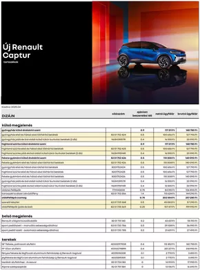 Renault katalógus, Tatabánya | Renault Renault tartozek arlistak ujCaptur | 2025-04-26T00:00:00.000Z - 2026-04-26T00:00:00.000Z