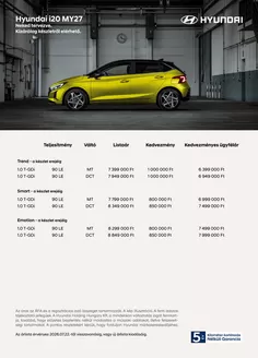 Hyundai katalógus, Szeged | Hyundai i20 Facelift akciós | 2026-10-17T00:00:00.000Z - 2026-10-31T00:00:00.000Z