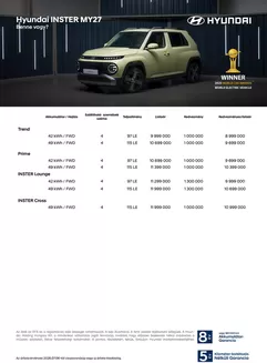 Hyundai katalógus, Jászberény | Hyundai INSTER akciós | 2026-10-17T00:00:00.000Z - 2026-10-31T00:00:00.000Z