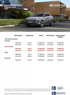 Hyundai katalógus, Jászberény | Hyundai KONA Electric akciós | 2026-10-17T00:00:00.000Z - 2026-10-31T00:00:00.000Z